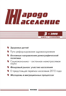 2008 3