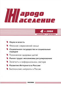 2008 4