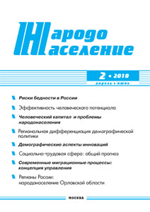 2010 2