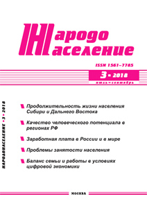 2018 3