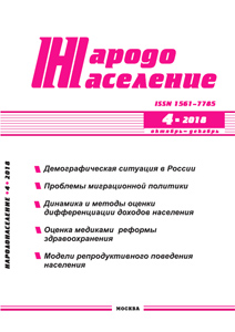 2018 4