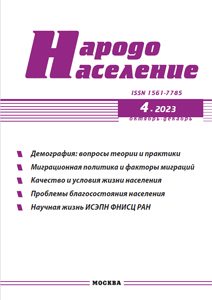 2023 4